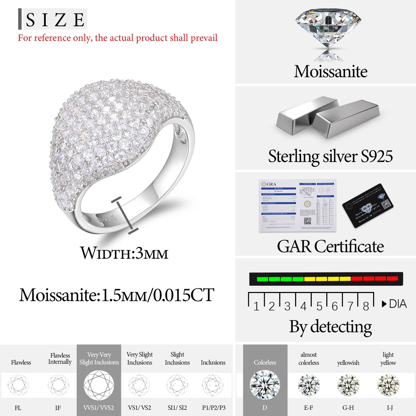 Classic Women Ring 925 Silver For Women Moissanite VVS1 D Color With Gra Certificate Pass Diamond Tester - Uknowucme
