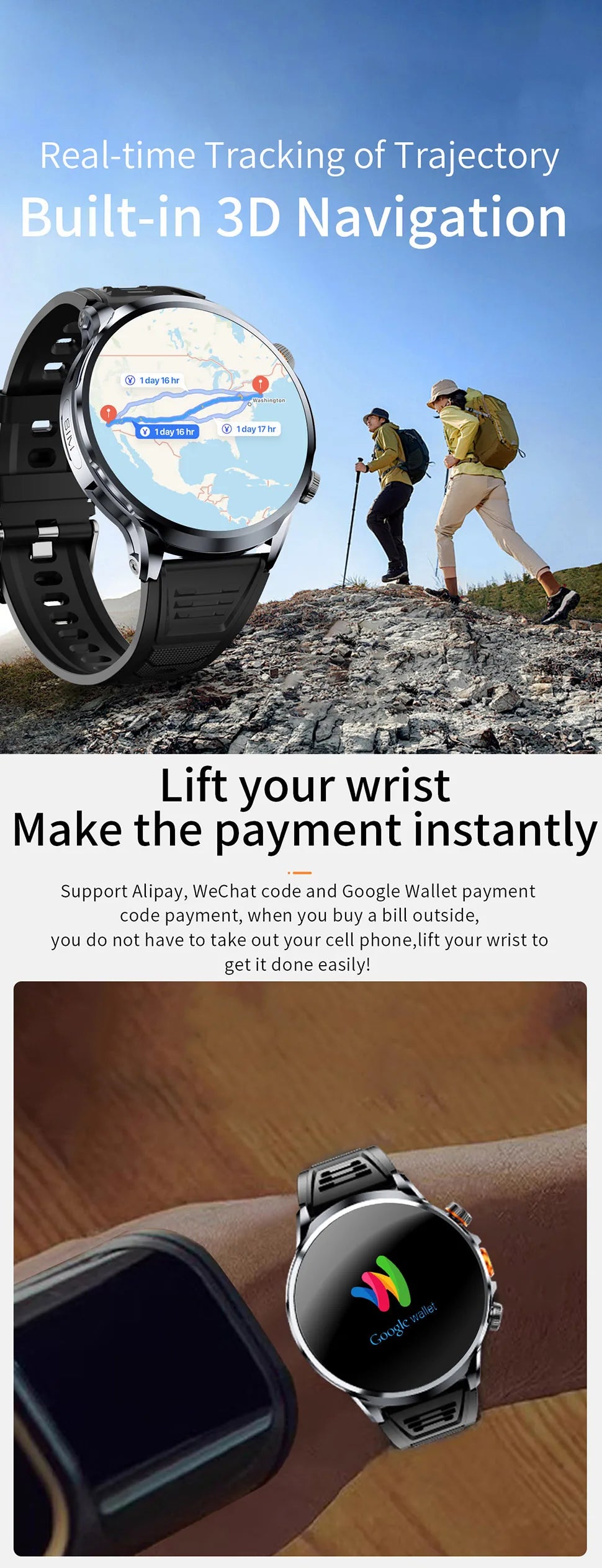 2025 NEW Smart Watch 4G Android 1.95 inch IPS 360*360 Screen With 200W Camera GPS WIFI 32GB ROM Smartwatch With 1100Mah Battery - Uknowucme