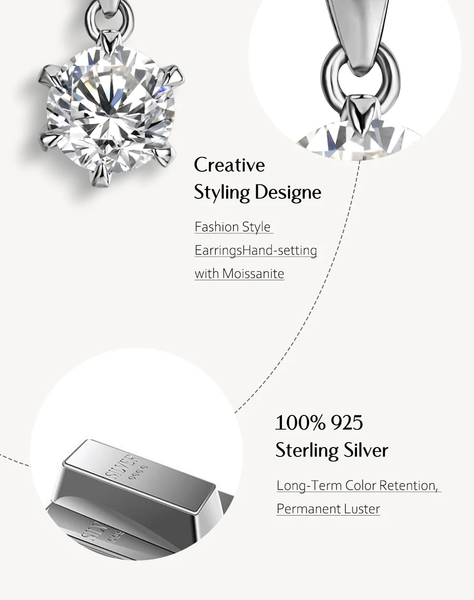 CHARMING 1 Carat Moissanite Necklace Pendant Lab Diamond 925 Silver Rhodium plating for Women Fine Classic Gemstone Necklace - Uknowucme