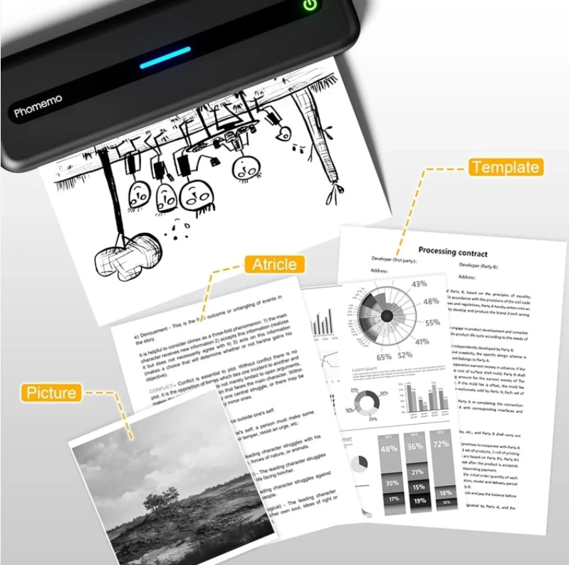 Phomemo M832 Inkless Thermal Pocket Printer Business Met Multiple Printing 300DPI Print Clear Mini Mobile Portable Printer - Uknowucme