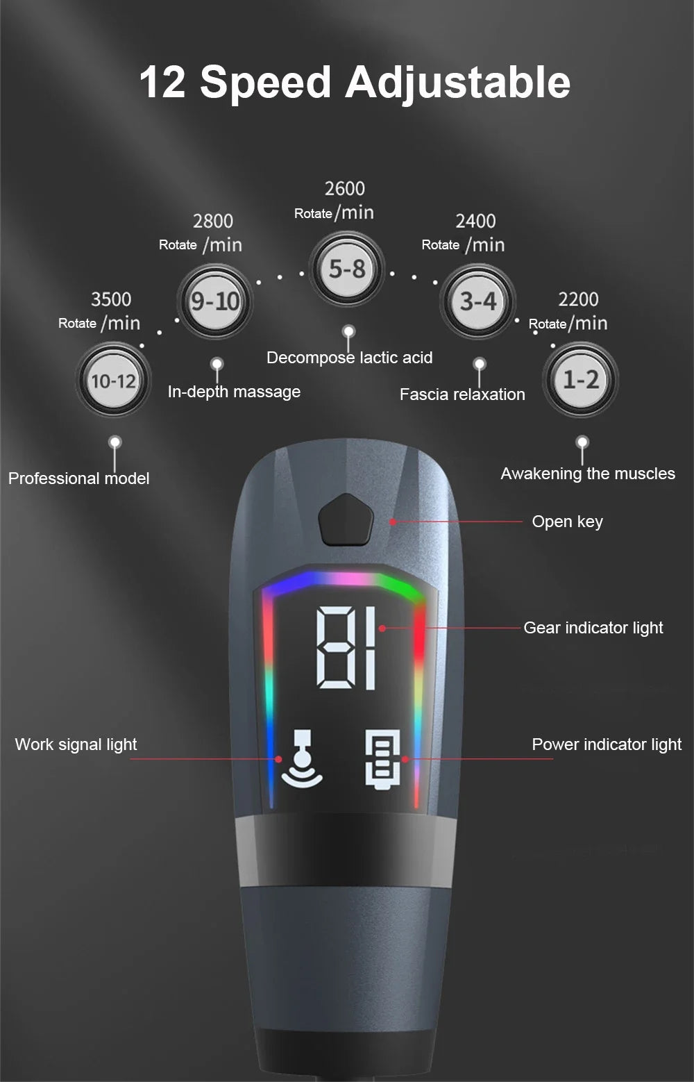 Fascia Massage Gun High Frequency Muscle Massage Gun Professional Body Back Shoulder Neck Waist Massager with Bent Long Handle