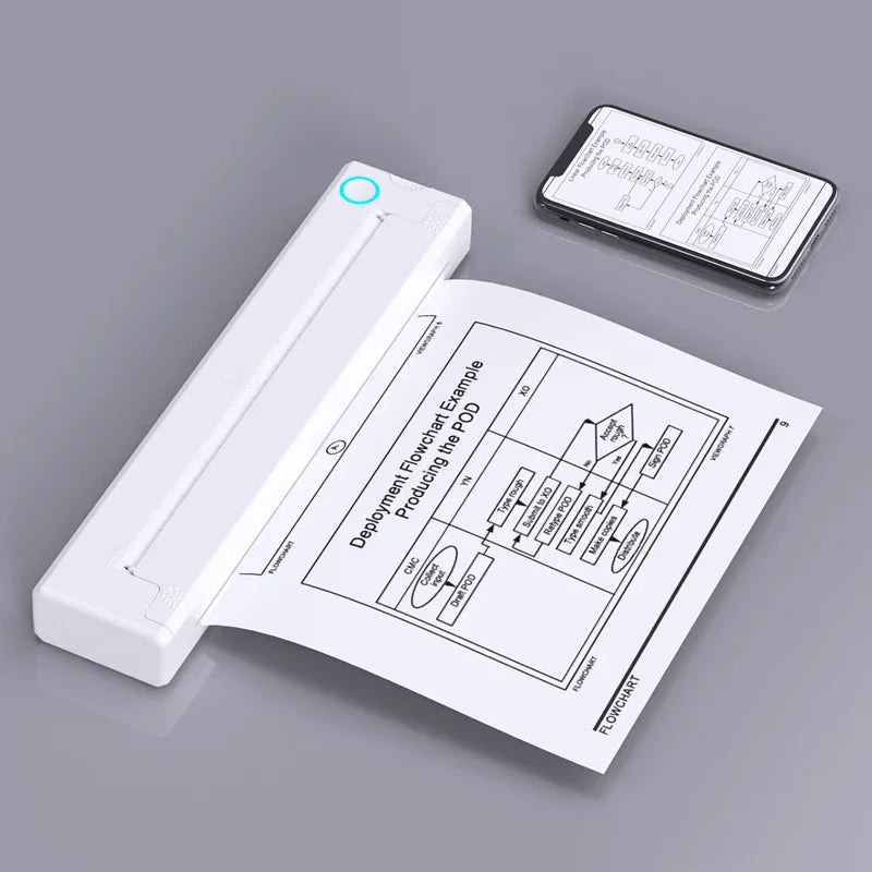 Portable A4 Thermal Printer Support 216mm With A4 Thermal Paper Portable Printers Wireless - Uknowucme