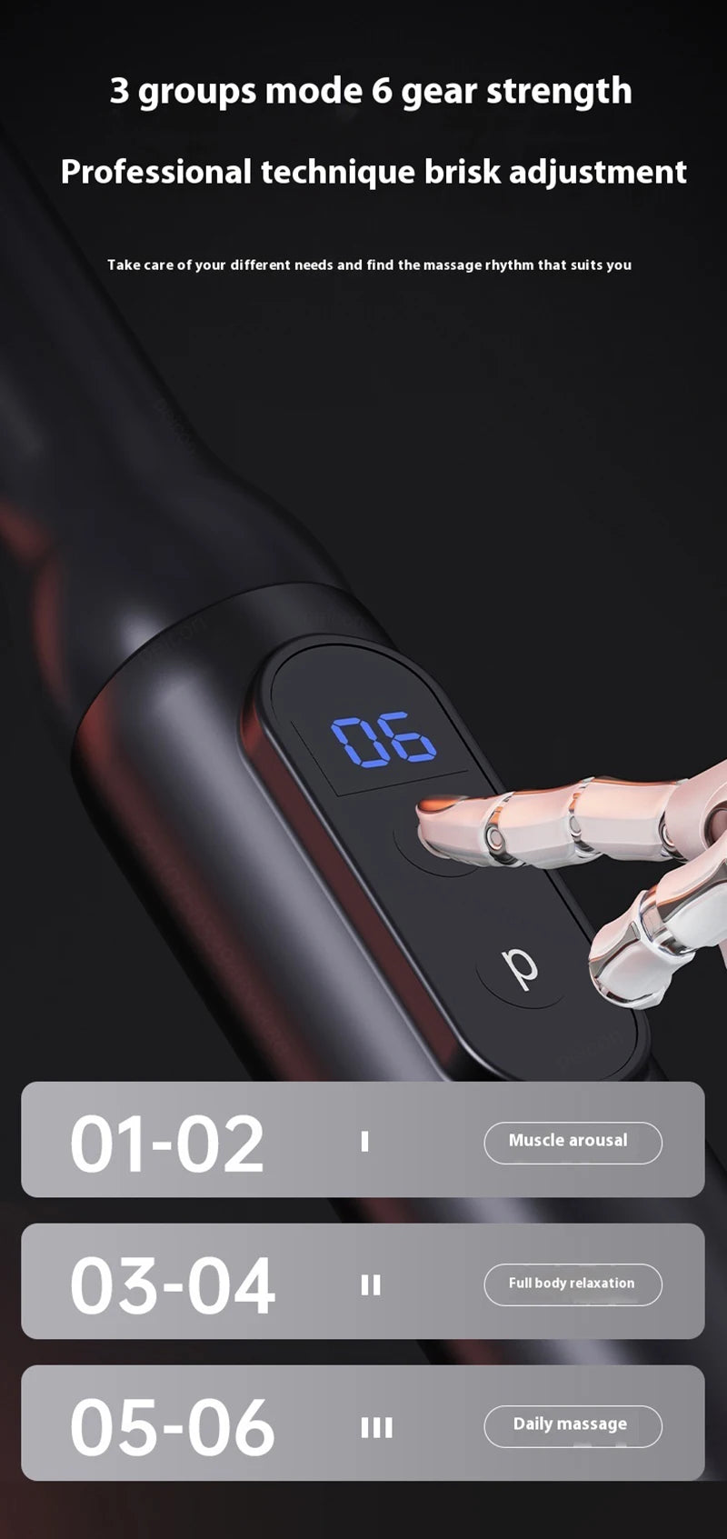 Massage Gun  Muscle Massager Deep Tissue With Extended Handle Portable Rechargeable Fascia Gun for Neck Shoulder Back Leg