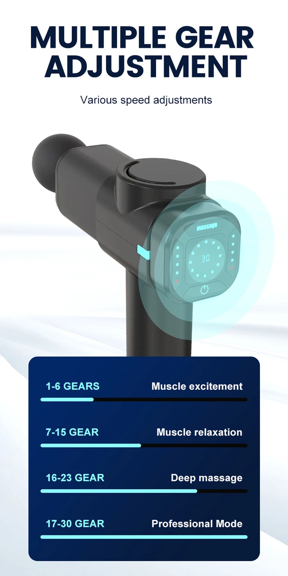 Massage Gun 30 Speed& 8 Heads Deep Tissue High Percussion Muscle Back Neck Massager For Athletes Pain Relief Fascia Gun