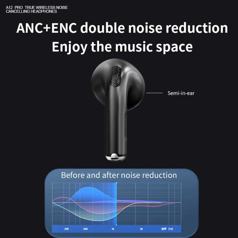 A12Pro Wireless Earbuds ENC Noise Canceling Ear Buds With Touchscreen Stereo Headphones For Smart Phones Tablet